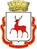 герб Нижнего Новгорода Россия