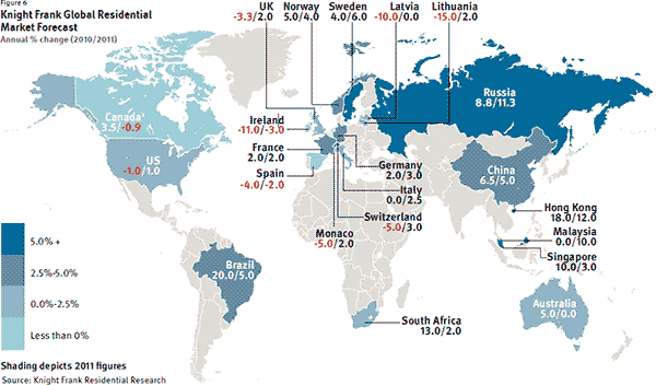 Мировая недвижимость - прогноз на 2011 год