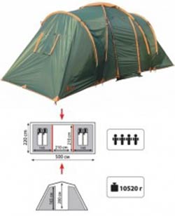 Палатка туристическая