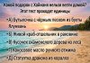 новости туризма